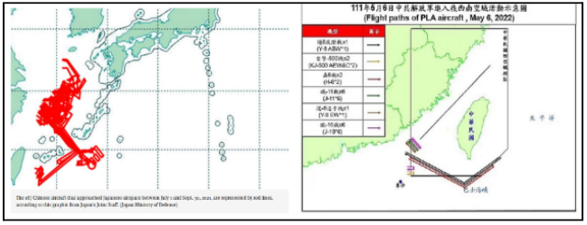 The Future of Taiwan Japan